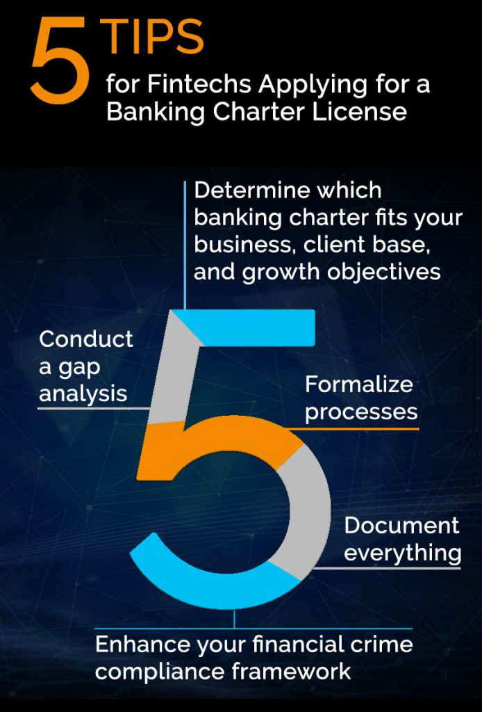 5 tips for fintechs applying for a banking charter license