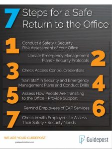 Our Top Five Tips for Being a Safer You in The New Year, Office of  Emergency Management